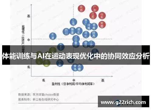 体能训练与AI在运动表现优化中的协同效应分析
