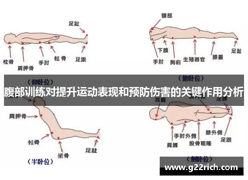 腹部训练对提升运动表现和预防伤害的关键作用分析